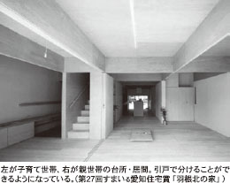 第27回すまいる愛知住宅賞「羽根北の家」